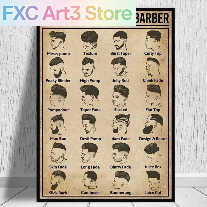 Poster e stampa su tela senza  - Home Barber recensione e prezzo