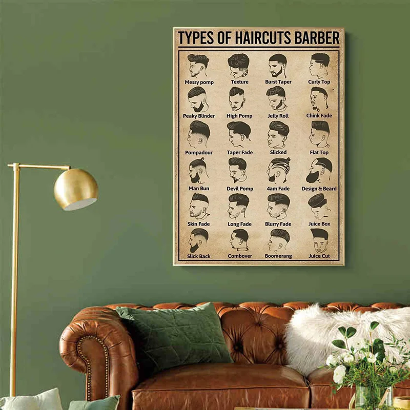 Poster e stampa su tela senza  - Home Barber recensione e prezzo