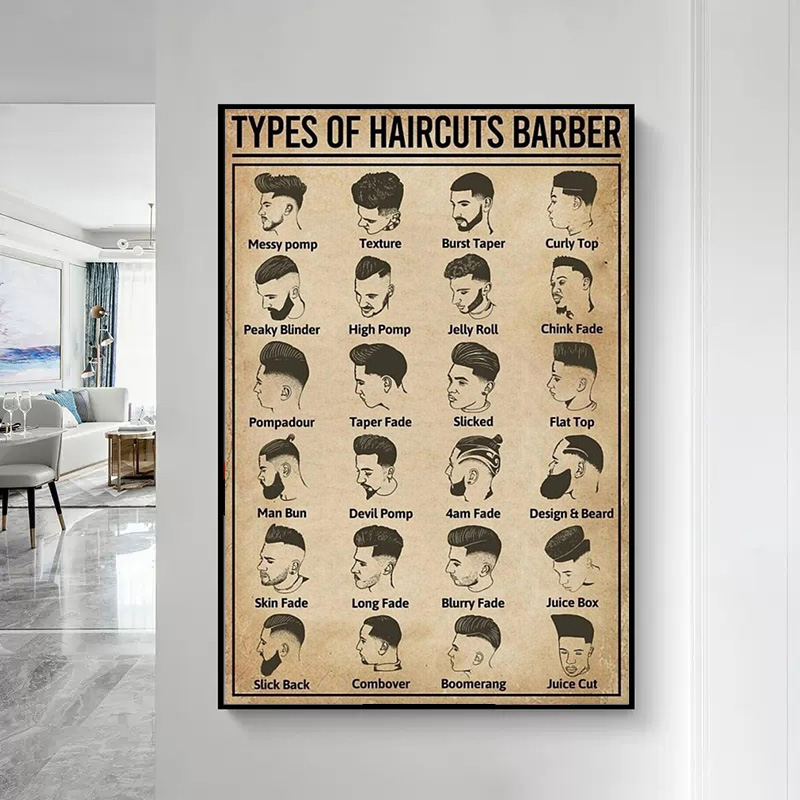 Poster e stampa su tela senza  - Home Barber recensione e prezzo